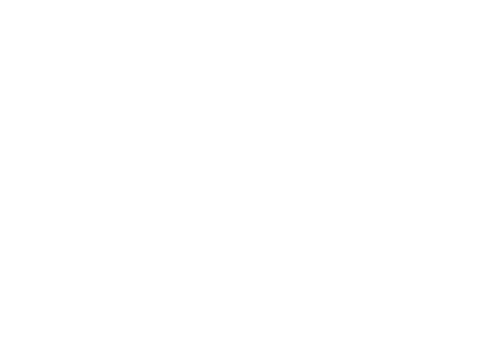 Hablandis
